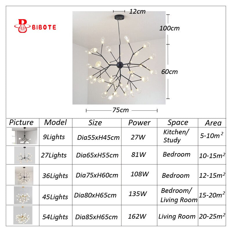 
                  
                    Modern LED Firefly Chandelier Lighting Pendant Chandeliers Lustre   For Living Room Bedroom Kitchen Indoor Lamp Fixture Lights
                  
                